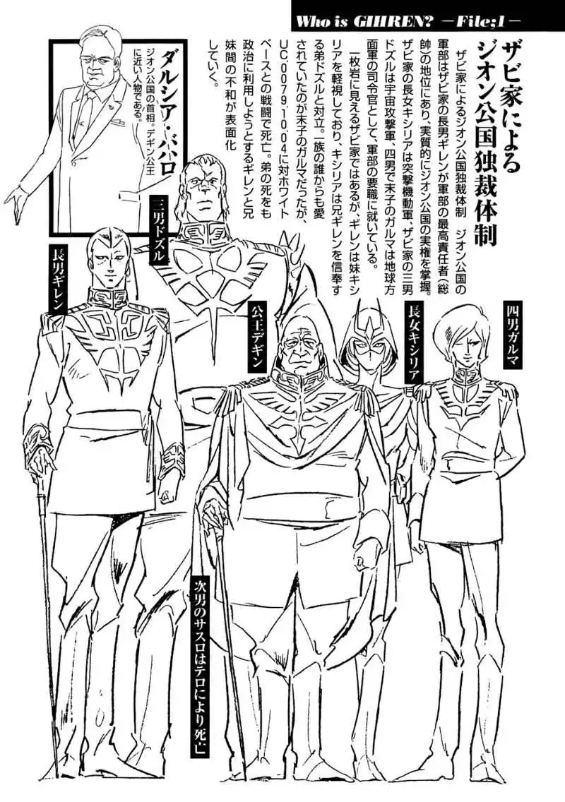 Kidou Senshi Gundam Giren Ansatsu Keikaku Chapter 2 26